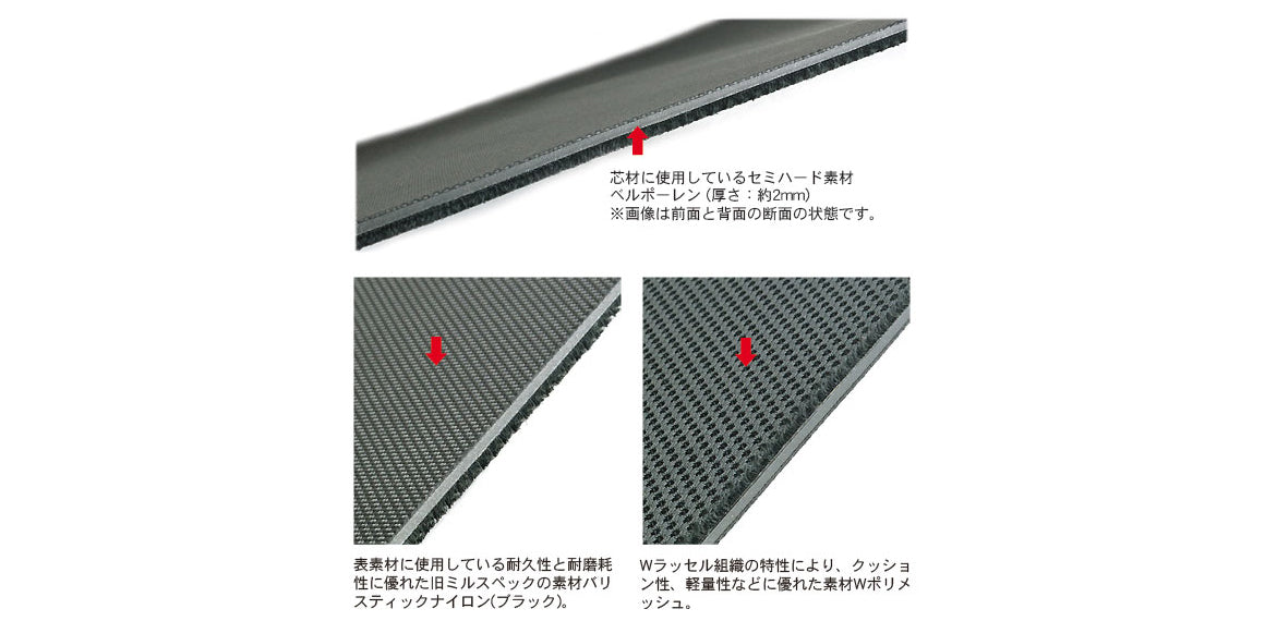 MacBook Pro/iPad Pro 電腦袋