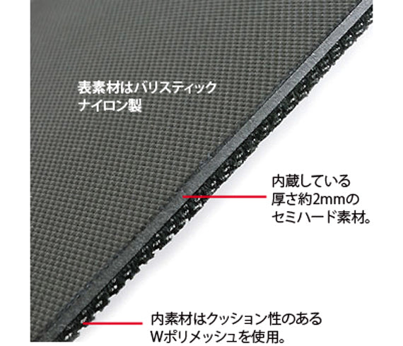 iPad Pro 超薄保護袋